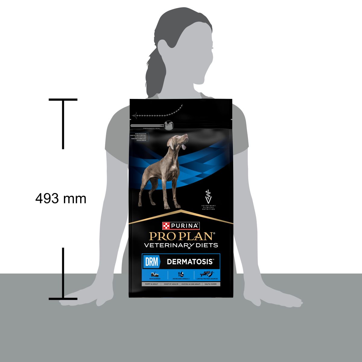 PURINA PRO PLAN® VETERINARY DIETS secco cane DRM Dermatosis