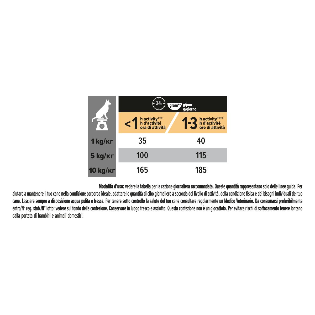 Purina Pro Plan Small & Mini Adult Sensitive Skin Ricco In Salmone
