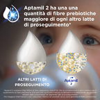 APTAMIL Nutribiotik 2 - Latte di proseguimento in Polvere 830g