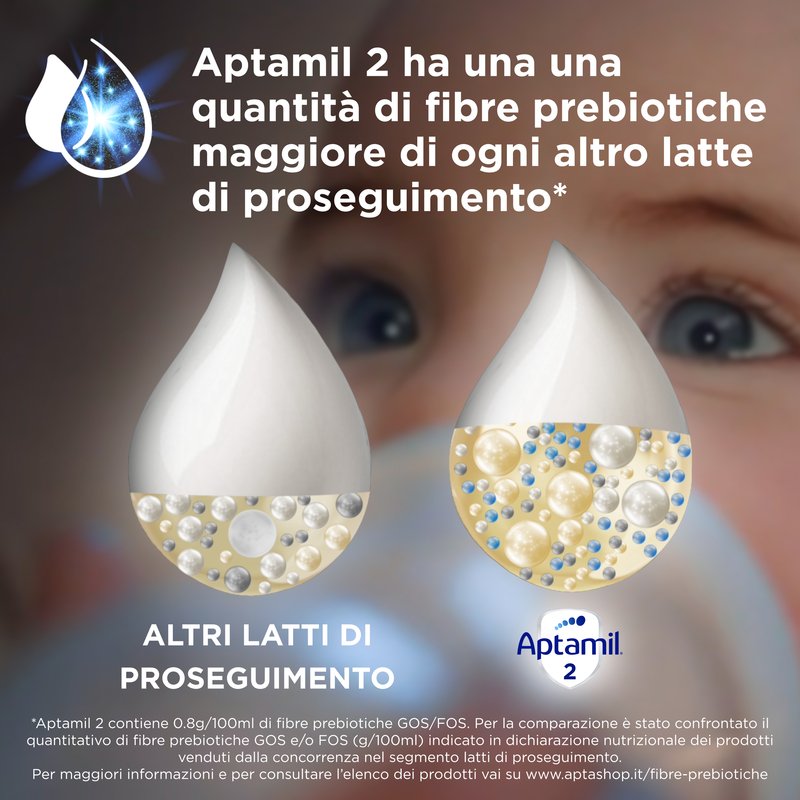 APTAMIL Nutribiotik 2 - Latte di proseguimento in Polvere 830g