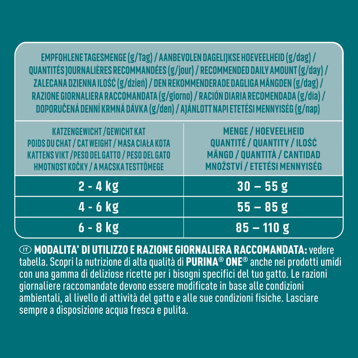 PURINA ONE® BIFENSIS Crocchette Gatto Delicate Ricco in Tacchino e Riso