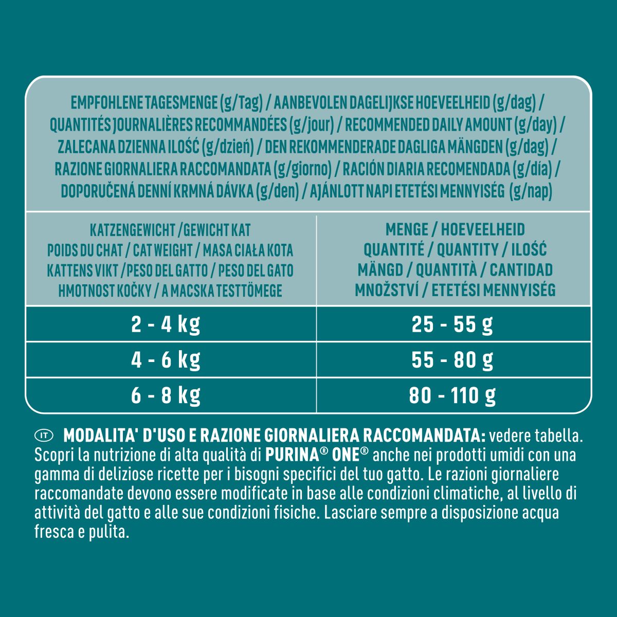 PURINA ONE® BIFENSIS Crocchette Gatto Indoor Formula Ricco in Tacchino e Cereali Integrali
