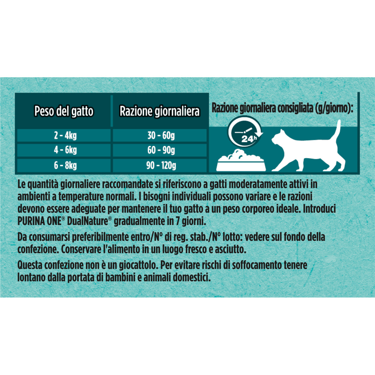 Purina ONE DualNature Adult - Pollo